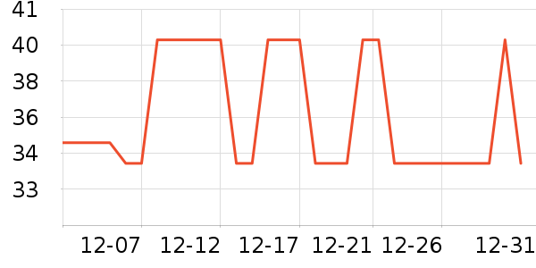 ˮ��/ˮ����ʷ�۸�