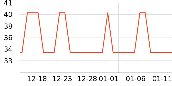 ˮ��/ˮ����ʷ�۸�