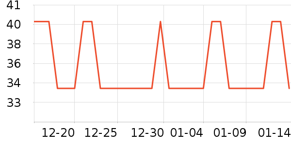 ˮ��/ˮ����ʷ�۸�