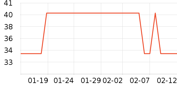 ˮ��/ˮ����ʷ�۸�