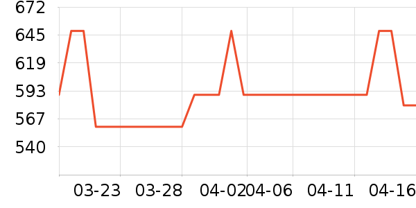 ����������ʷ�۸�