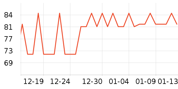 �α�������Ϳ����ʷ�۸�