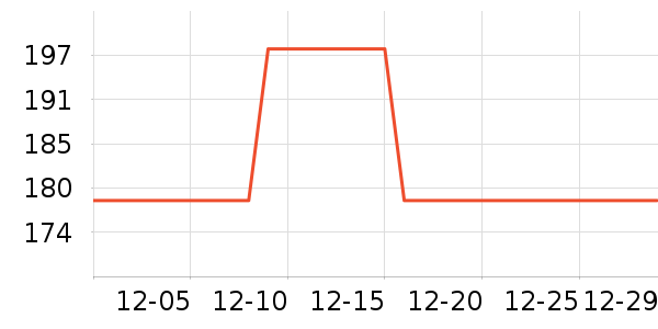 �������ֻ������/��������ʷ�۸�