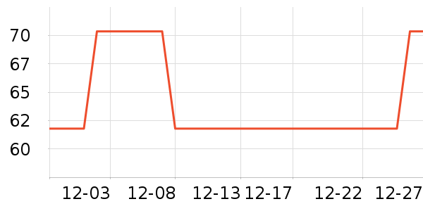 �������۾���ʷ�۸�