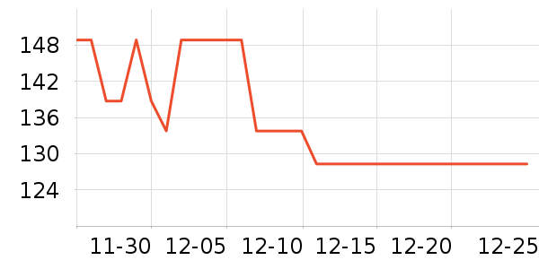 �����ֵ綯��ˢ��ʷ�۸�