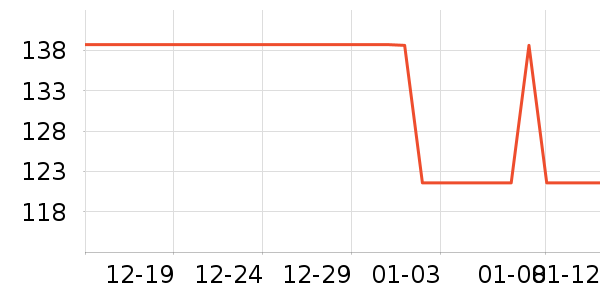 �ز���ͯ����/������ʷ�۸�