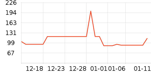 ���Ƕ��˶�ͯ�˶�Ь��ʷ�۸�