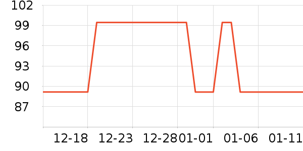 �ز��˶�Ь��ʷ�۸�