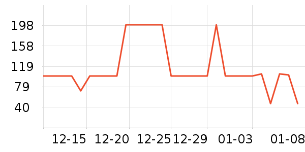 ����ʿӤ��Ь����ʷ�۸�