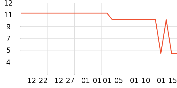 ϴ��������ʷ�۸�