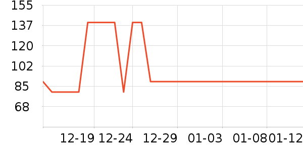 �ز���ͯ������ʷ�۸�