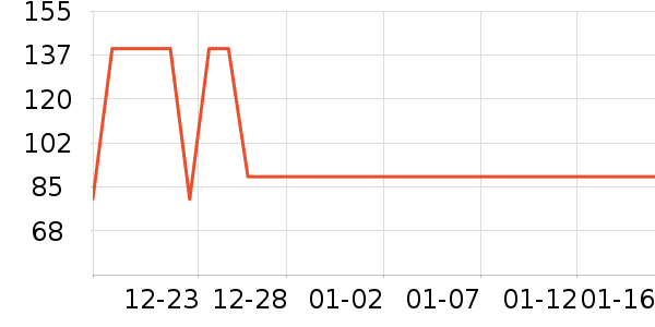 �ز���ͯ������ʷ�۸�