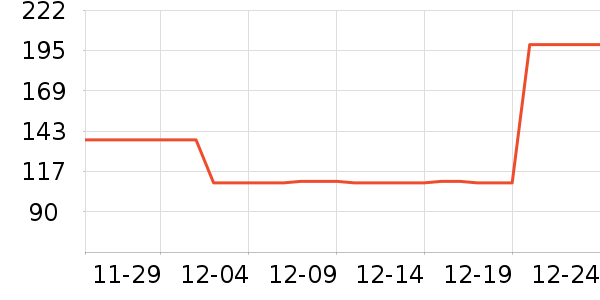 ����ʿӤ��Ь����ʷ�۸�