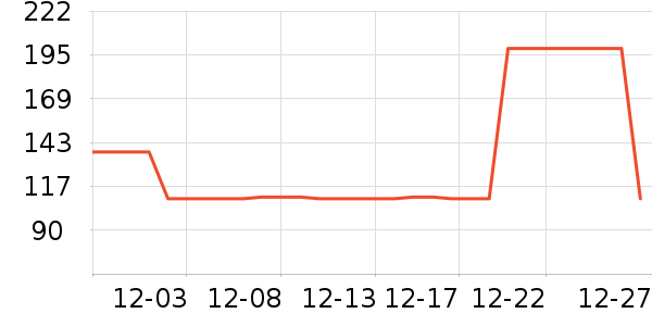 ����ʿӤ��Ь����ʷ�۸�