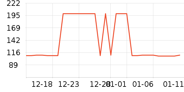 ����ʿӤ��Ь����ʷ�۸�