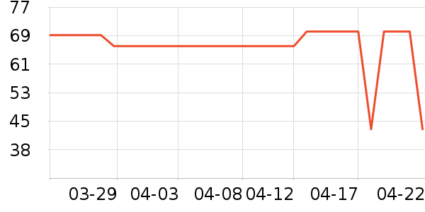 �߽�˿��������ʷ�۸�