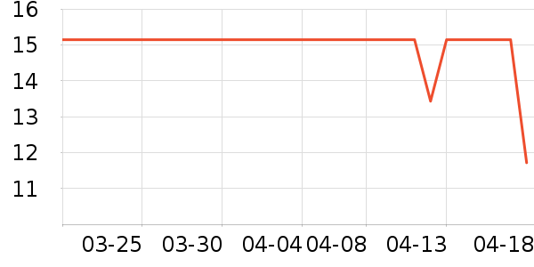 ˫Ÿ�ֻ���������ʷ�۸�