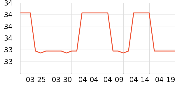 AIBKHK������ƽ�������ʷ�۸�