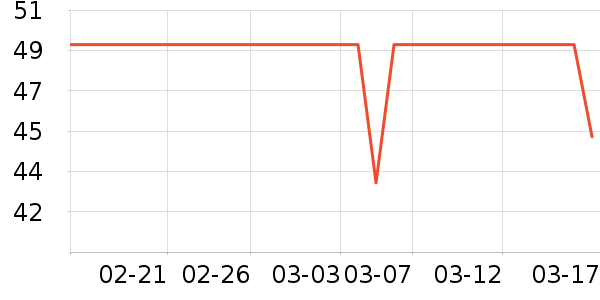 Լ����������ʷ�۸�