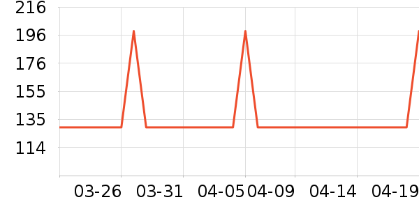 �ڴ�·����/è/���������ʷ�۸�