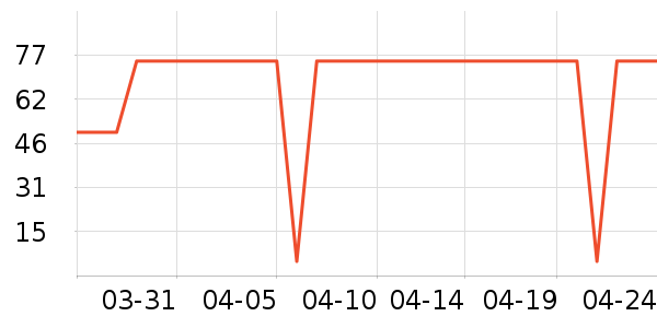 ���«��ͯ����/ͯ����ʷ�۸�