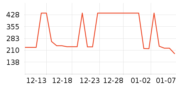 ˹�����˶�Ь��ʷ�۸�