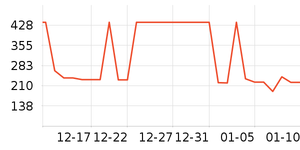 ˹�����˶�Ь��ʷ�۸�