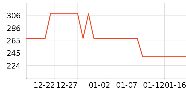 �ղ�����ѹ������ʷ�۸�