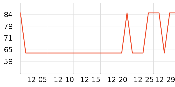 �����Я/�ƶ���Դ��ʷ�۸�