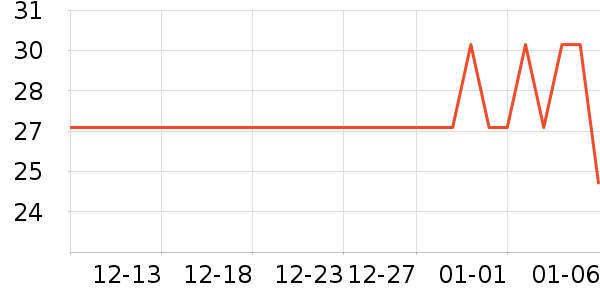 ����ϲӤ���̷���ʷ�۸�