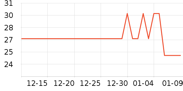 ����ϲӤ���̷���ʷ�۸�