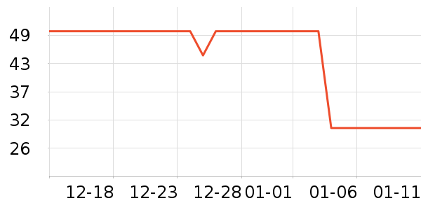 �Ͽ�ٯñ��/Χ��/������װ��ʷ�۸�