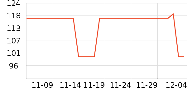 ΰ�״���ʷ�۸�