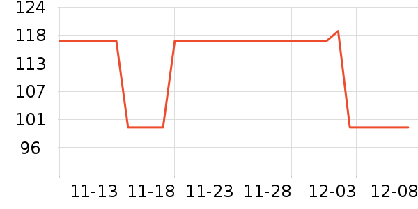 ΰ�״���ʷ�۸�