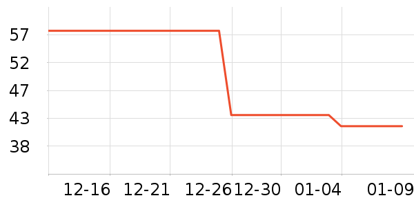 �弪����/����/������ʷ�۸�