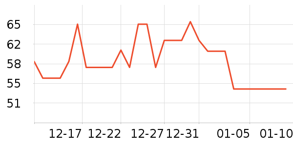 �ⲩ��ѧ�����۾�/����Һ��ʷ�۸�