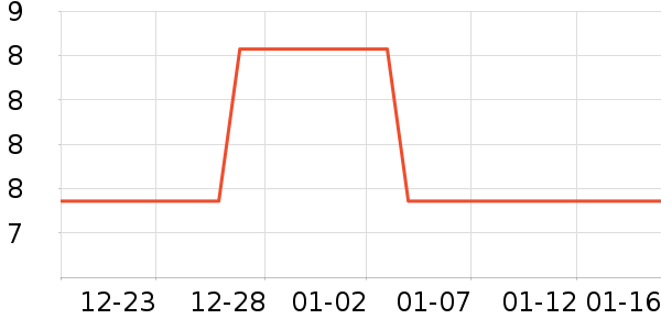 ī����ʷ�۸�