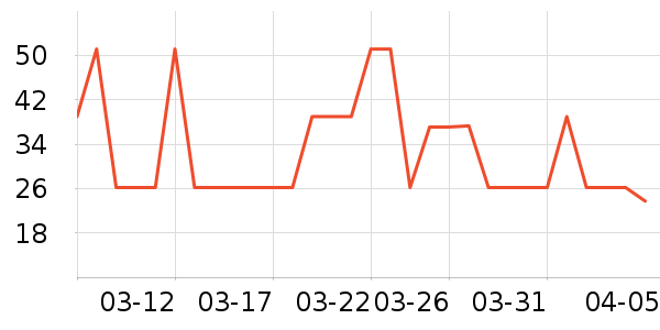 ���˳��湫˾����/�������鼮��ʷ�۸�