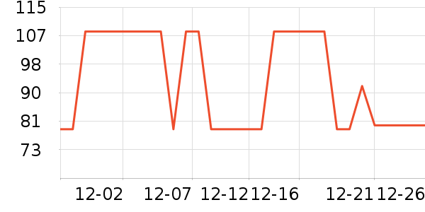 ����·��ѧ�۾�/��Ƭ������ʷ�۸�