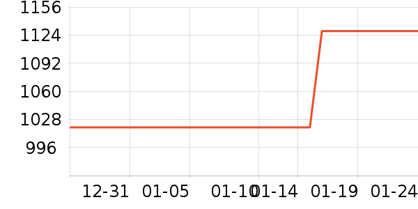 ־�߳�ʪ����ʷ�۸�