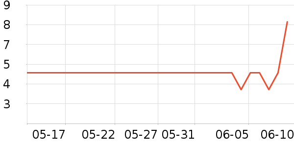 ��ѩ��ԡ¶��ʷ�۸�