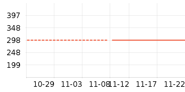 �F����ױ̨��ʷ�۸�