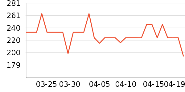 Ħ�ɵ�������/�������ʷ�۸�