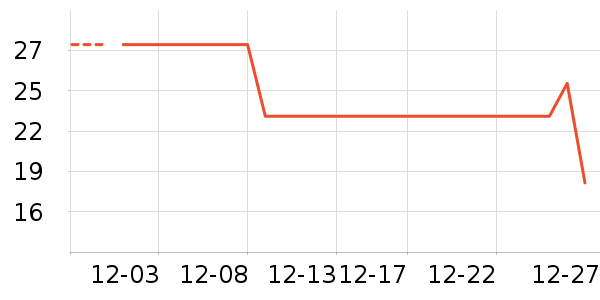 Ʒʤ�ֻ������/��������ʷ�۸�