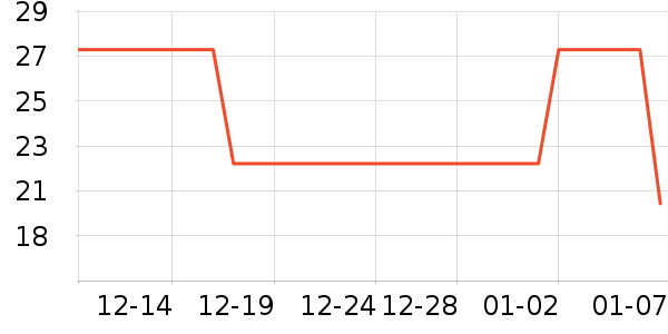 ������ʷ�۸�