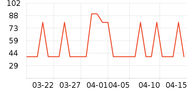 ��ʿ�����߱�/����Һ��ʷ�۸�