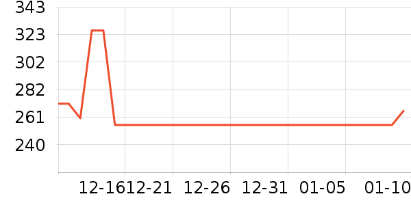 �����ƶ�ϵͳ��ʷ�۸�