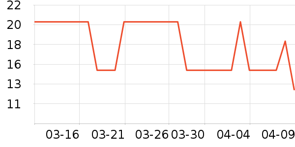 ޢ˹͡��ԡ¶��ʷ�۸�