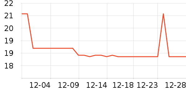 ����������������ʷ�۸�