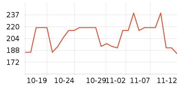 ���Ķ���;����ʷ�۸�